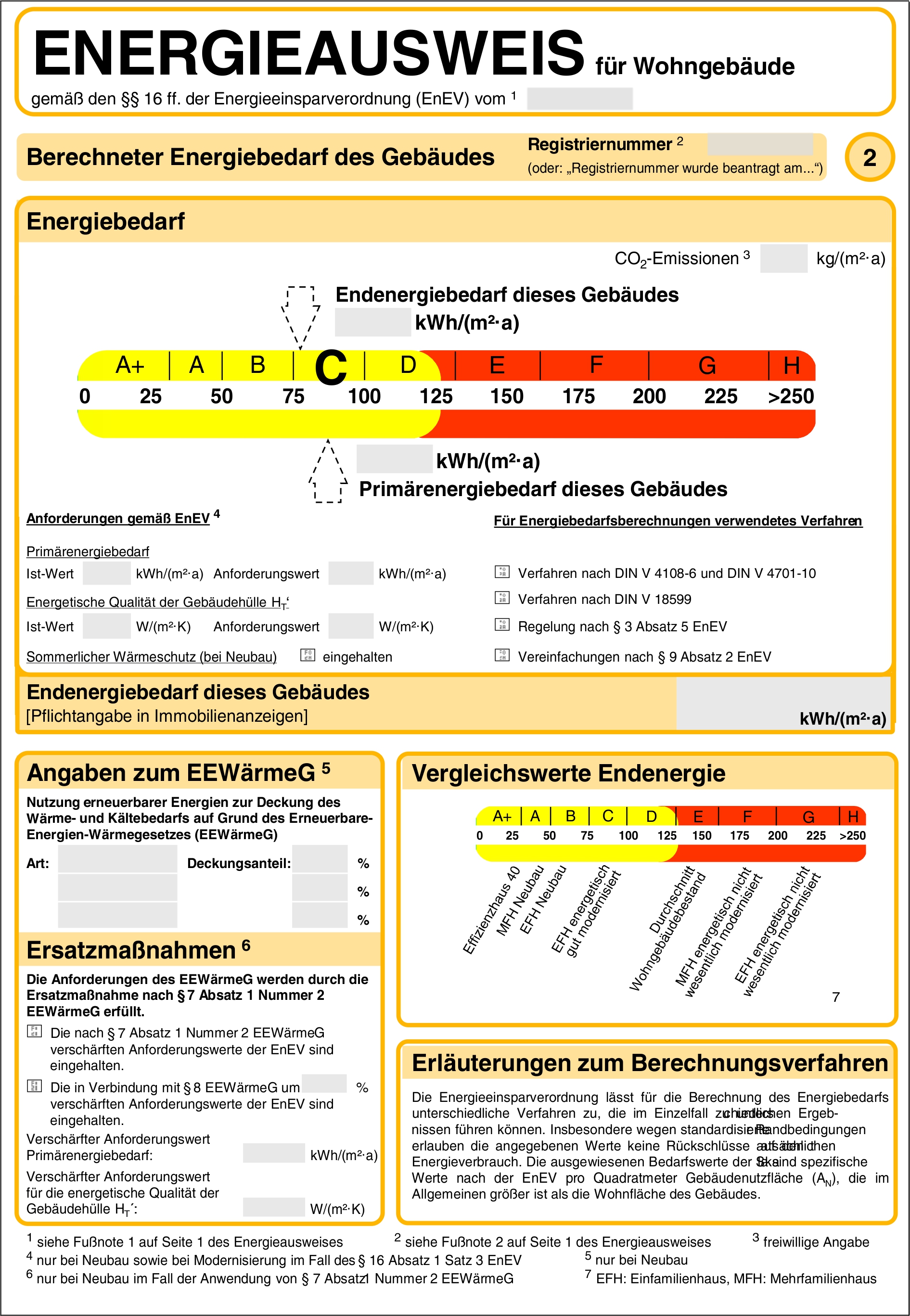 Energieausweis